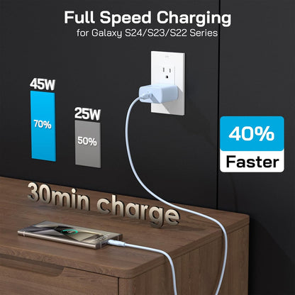 45W Super Fast Charger USB C, 45 Watt Type-C Android Phone Charger Fast Charging Block with 10FT Type C Cords for Samsung Galaxy S25 Ultra/S24 Ultra/S24+/S23 Ultra/S22 Plus/S20, Tab S9/S8 Ultra(Blue)