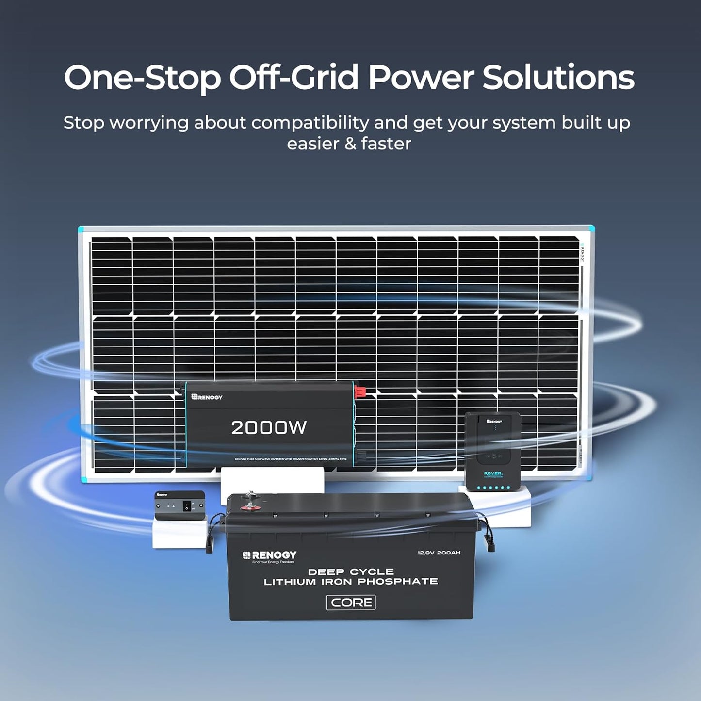 Renogy 12V 200Ah Lithium LiFePO4 Deep Cycle Battery, 5000+Deep Cycles, 200A BMS,Backup Power for Trolling motor, Cabin,Marine, Off-Grid Home Energy Storage-Core Series