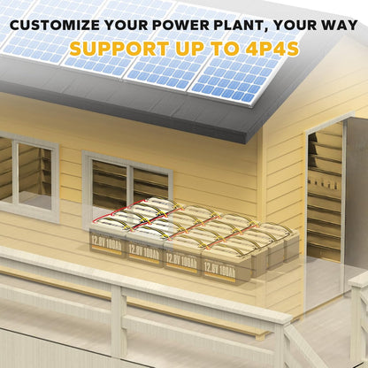 Power Queen 12.8V 100Ah LiFePO4 Battery with 14.6V 20A LiFePO4 Battery Charger; Built-in 100A BMS, Fast and Fully Charged, 4000+ Cycles, Perfect for RV, Trailer, Camping, Solar System