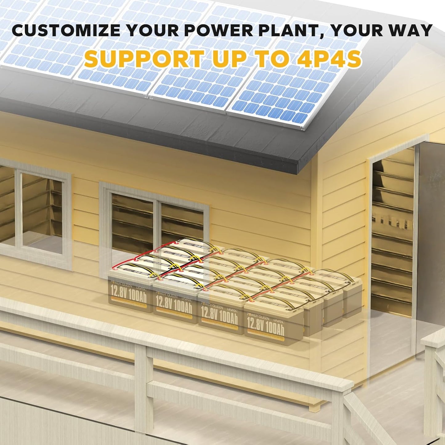 power Queen 12V 100Ah LiFePO4 Battery BCI Group 31 Lithium Battery, Deep Cycle Battery with 100A BMS, 1280Wh Energy, Up to 15000 Cycles & 10-Year Lifespan for Trailer RV, Motor Home, Marine