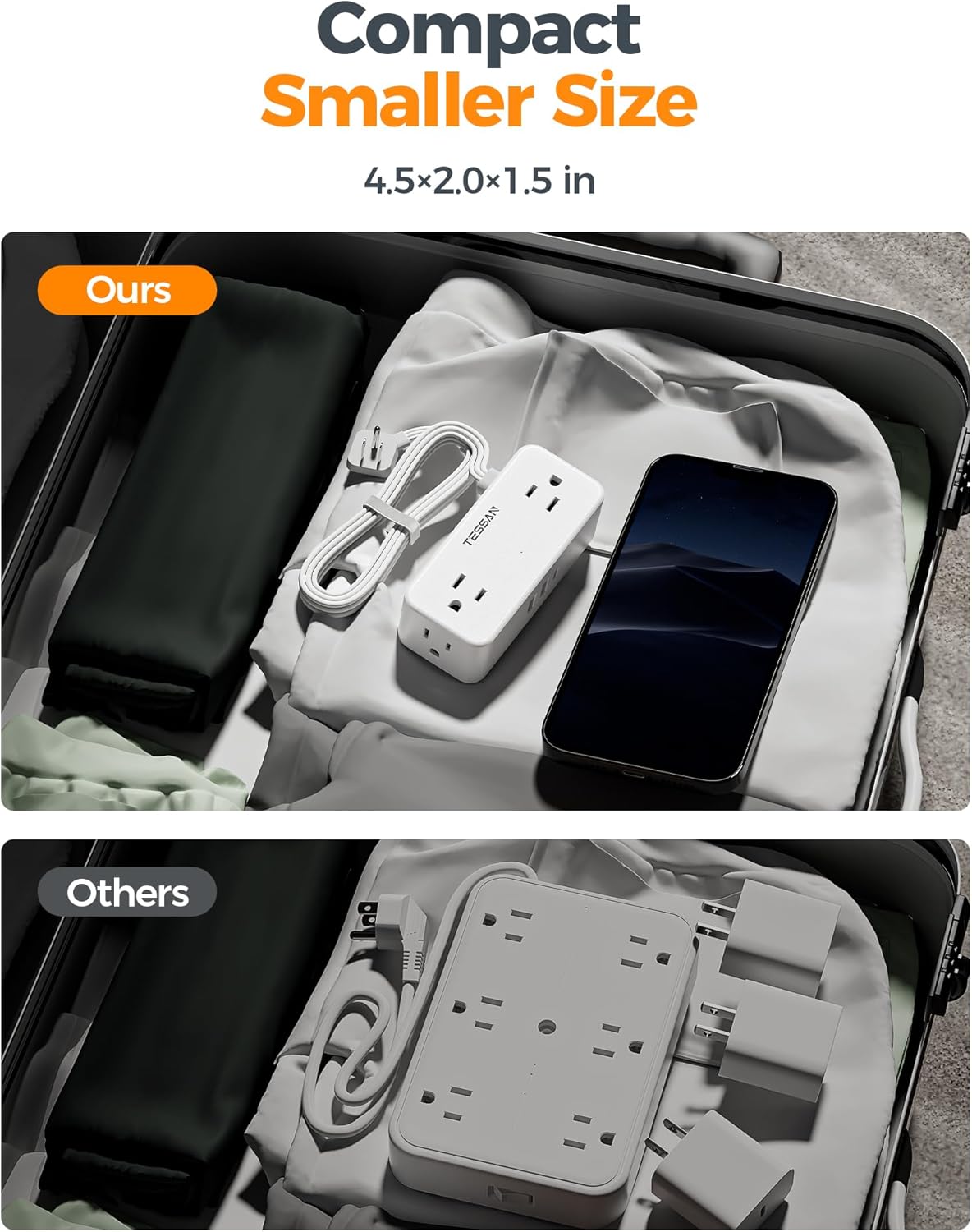 TESSAN 5 FT White Extension Cord, 900J Surge Protector Small Power Strip with 3 USB Ports (1 USB C), Flat Plug Power Strip, Mini Charging Station Suitable for Home Office Dorm