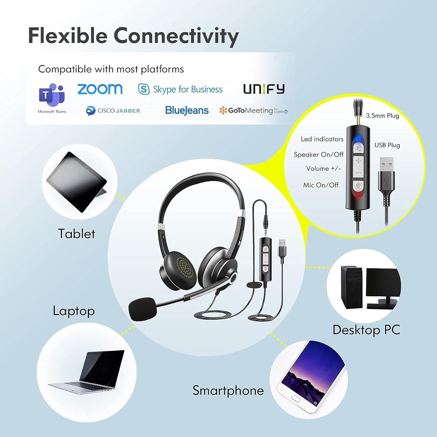 Earbay USB Headset with Microphone for PC, Computer Headset with Microphone Noise Cancelling for Laptop, 3.5mm Jack On-Ear Wired Headphones with Mic, Volume Control for Call Center/Skype/Zoom/Webinar