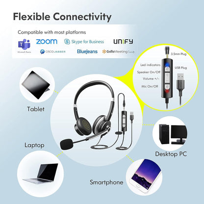 Earbay USB Headset with Microphone for PC, Computer Headset with Microphone Noise Cancelling for Laptop, 3.5mm Jack On-Ear Wired Headphones with Mic, Volume Control for Call Center/Skype/Zoom/Webinar