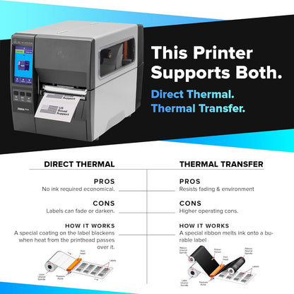 Zebra ZT231 (Zebra ZT230 Replacement) | Thermal Transfer & Direct Thermal 203 DPI | ZT23142-T01000FZ | USB, Serial, Ethernet, Bluetooth Connectivity, Tear Bar
