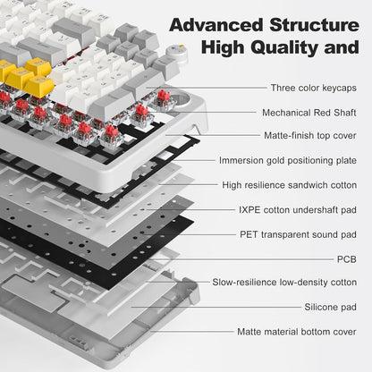 AK96 Smart Mechanical Keyboard Gaming, 96 Keys Full Size with LED Colorful Backlit, Clicky Creamy Sounding, USB Wired Computer Keyboard with Volume Knob for PC, Mac, Windows (White)