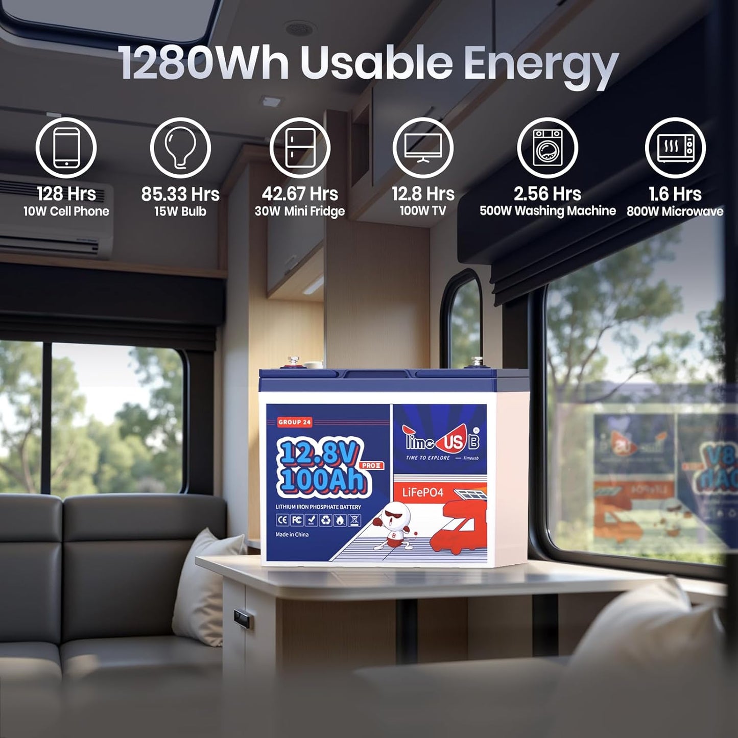 12V100Ah Group24 Mini LiFePO4 Battery, Grade A Battery Cells, Drop-in Replacement for Lead Acid Battery, 100A BMS, Up to 15000 Cycles, Lithium Battery for RV & Motor Home, Marine, 1 Pack