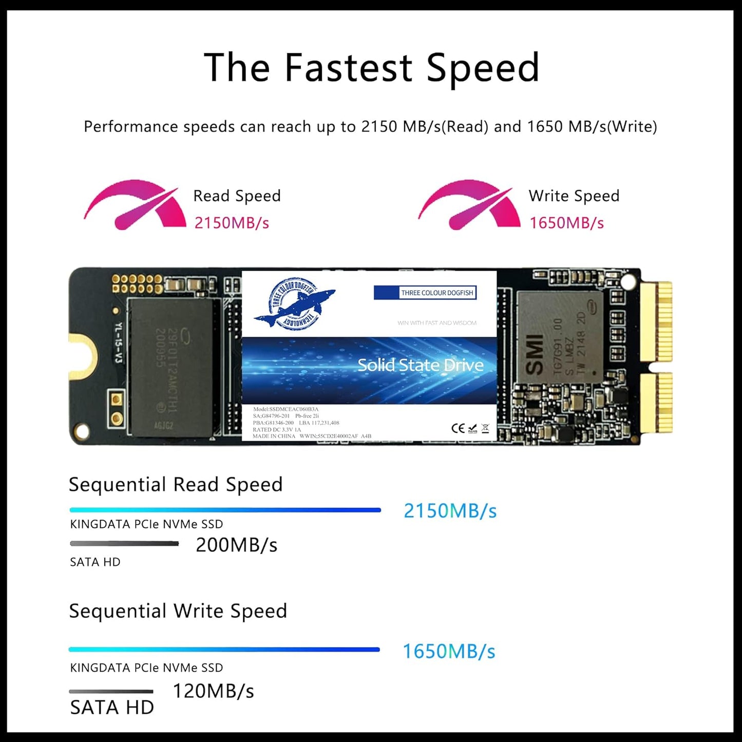 Dogfish 512GB NVMe SSD for MacBook PCIe Gen3x4 M.2 2280, Internal SSD for MacBook Air A1466 A1465(2013-2017)/MacBook Pro A1398 A1502(Retina 2013-2015)/iMac A1419 A1418
