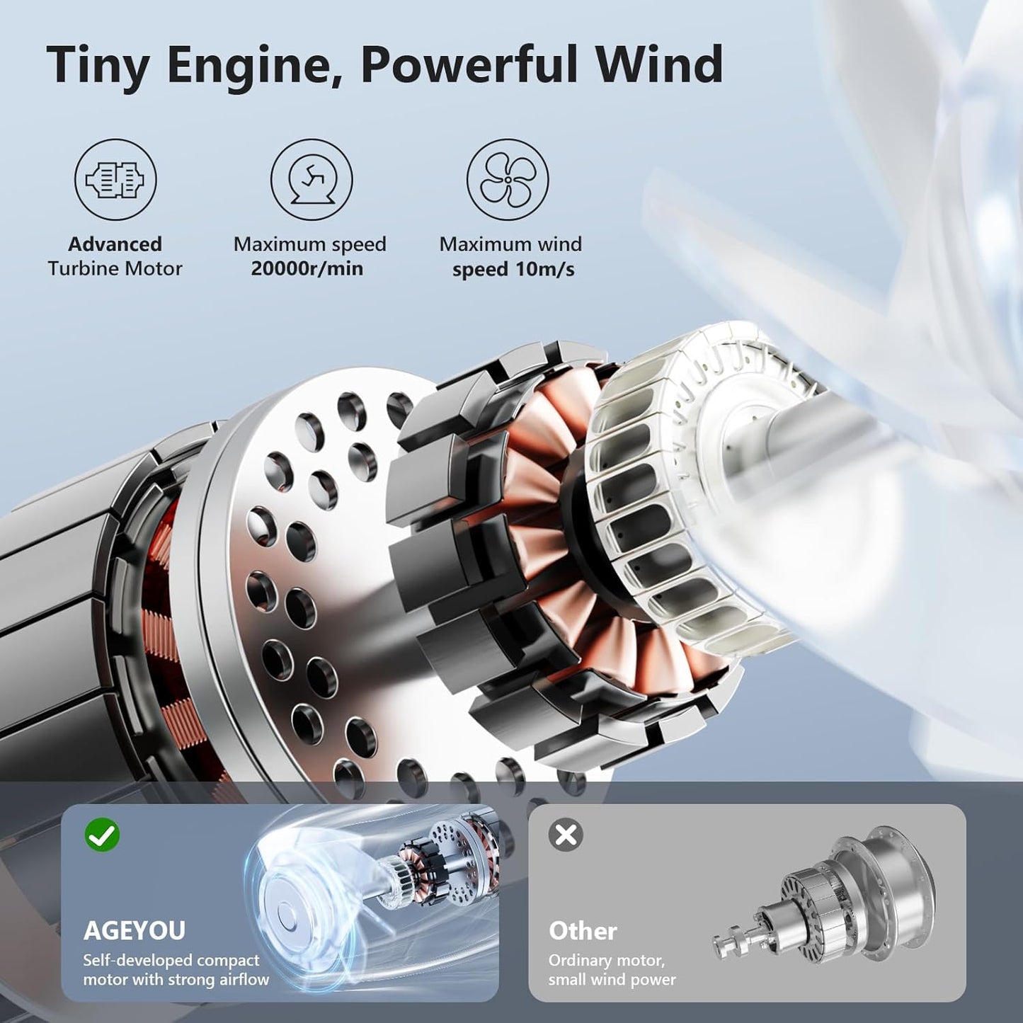 Portable Handheld Mini Fan,Speed(1-100) Adjustable Turbo Personal Fan,4000mAh Battery Rechargeable,AI Digital Display,Gifts for Women Men Camping Travel Summer Outdoor