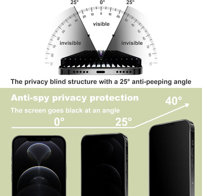 (2-Pack Anti-Spy Privacy Screen Protector for iPhone 12 Pro Max(6.7-Inch),9H Tempered Glass,Full Coverage,Anti-Fingerprint,Auto Dust Removal,Bubble-Free,Easy Installation