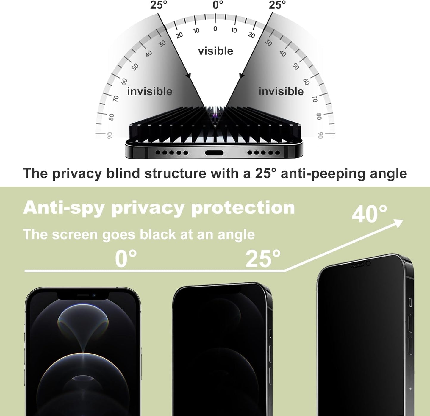 (2-Pack Anti-Spy Privacy Screen Protector for iPhone 12/12 Pro(6.1-Inch),9H Tempered Glass,Full Coverage,Anti-Fingerprint,Auto Dust Removal,Bubble-Free,Easy Installation