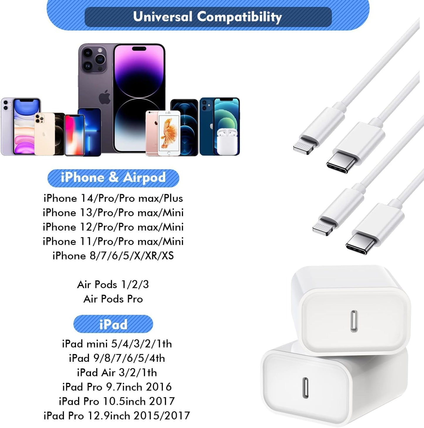 2Pack iPhone Fast Charger, Type C Charger Fast Charging Power Delivery Fast Charging Block Travel Plug with 2Pack Type C to Lightning Cable Cord Compatible with iPhone 14/14 Pro/13/12/11/X,iPad