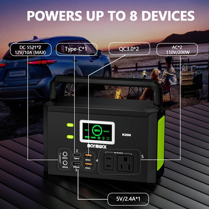 Portable Power Station 200W (400W Peak),118Wh solar power station with 110V/200W AC Outlet,32000mAh Backup Lithium Battery Generator for Home Backup Outdoor Emergency RV