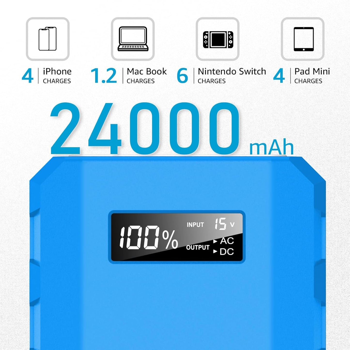 SinKeu Power Bank, 24000mAh with 110V AC Outlet Portable Laptop Battery Bank, 65Watt Portable Power Charger for iPhone 15, Outdoor Camping and Home Office Hurricane Emergency
