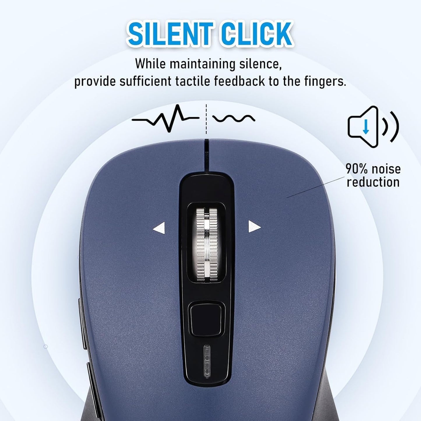 Wireless Mouse, Full-Size Silent Mouse, 36-Month Battery Life, 4 Way Navigation, 1000-3000 Adjustable DPI, 2.4GHz USB-A Receiver for Computer, Laptop, PC, Chromebook, Notebook