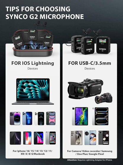 SYNCO Wireless Lavalier Mic System, G2(A2) PRO Dual Channel 656FT Transmission with Digital USB Outputs for DSLR/iPhone/Android/PC/Action cam, Professional-Lapel-Microphones-for-Camera