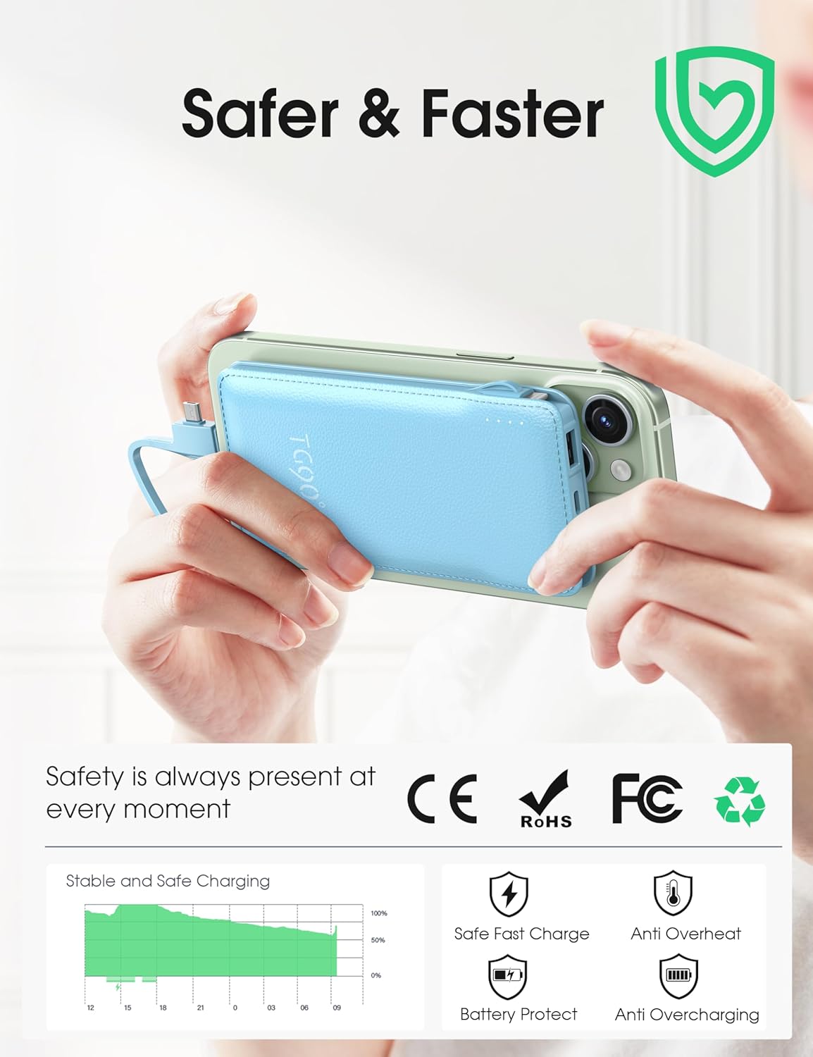 TG90° 2 Pack 10000mAh Power Bank Built-in Foldable AC Wall Plug and Cables,Ultra Slim Compact Cell Phone Fast Charger,External Battery Pack Compatible with iPhone and Android Devices,Black & Blue