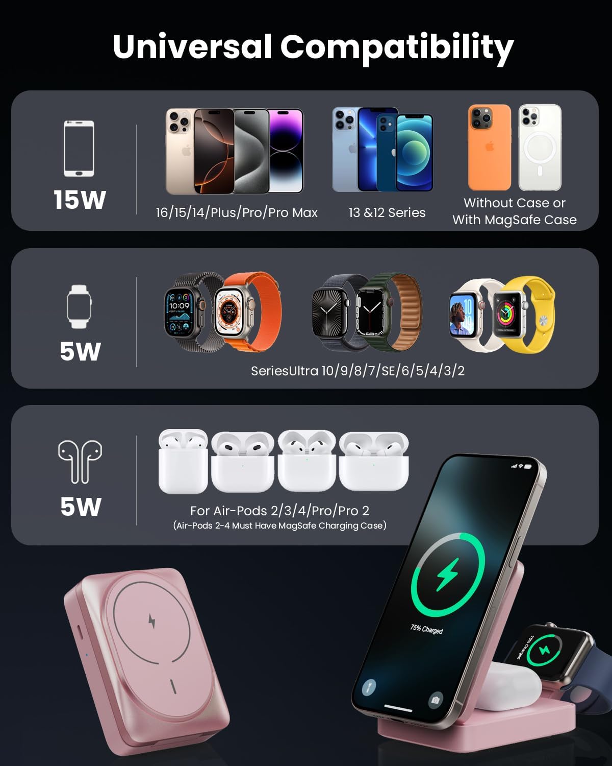 3-in-1 Wireless Charger Charging Station for iPhone, Qi2 Certified 15W Fast Charging Foldable Magnetic Charger Stand with 30W USB C Adapter for MagSafe iPhone 16/15/14/13/12, Apple Watch, AirPods