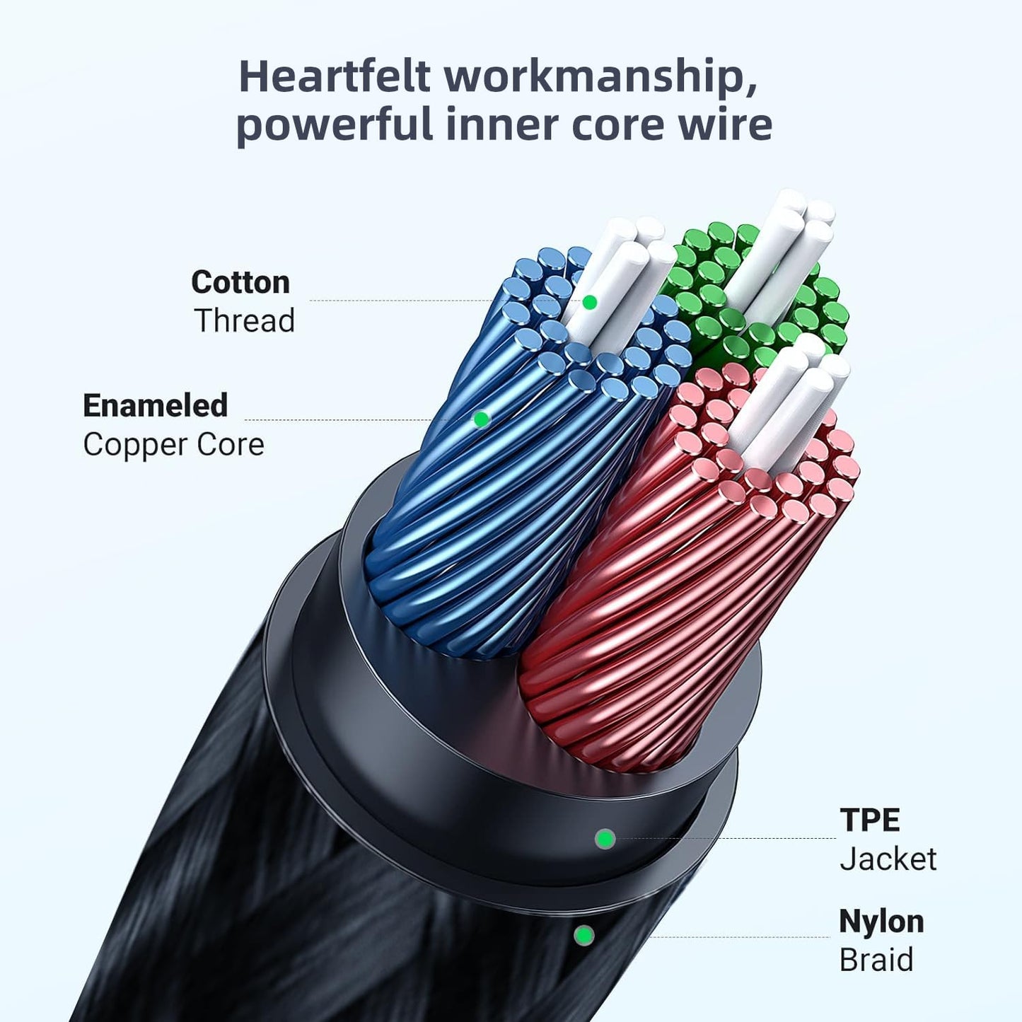 20FT 3.5mm Aux Jack Audio Extension Cable,Male to Female,TRS Headphone Extension Cable Compatible with Heaphone, MP3 Players iPhone iPad Tablets Media Player