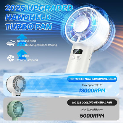 2025 Portable Handheld Ice Fan, Turbo Cooling Fans, 5200mAh, 100 Gear Hurricane Wind, ANC Silent Motor, Digital Display, USB C Rechargeable, Mini Icy Personal Electric Fan for Outdoor & Indoor (White)