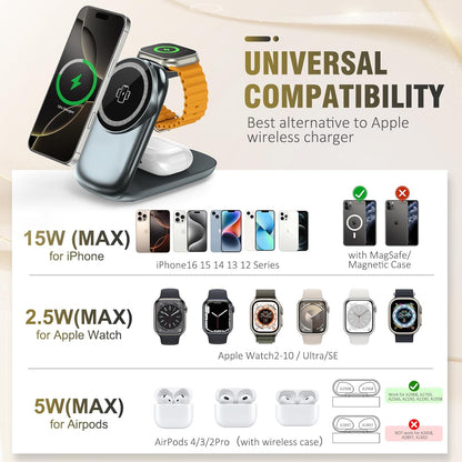 3 in 1 Folding Charging Station for iPhone 16e/16/15/14/13/12 Compatible with Apple Watch 10/9/8/7/6/5/4/3 Ultra,Wireless Charging Station for Airpods/4/3 pro