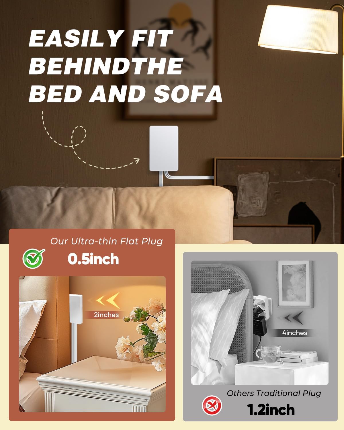 Saker Outlet Cover Extension Cord | 8ft Flat Extension Cord with 3 Outlets,1625W | Universal Size Outlet Concealer | Outlet Cover Baby Proofing for Kitchen, Home and Office(Dual 8ft)