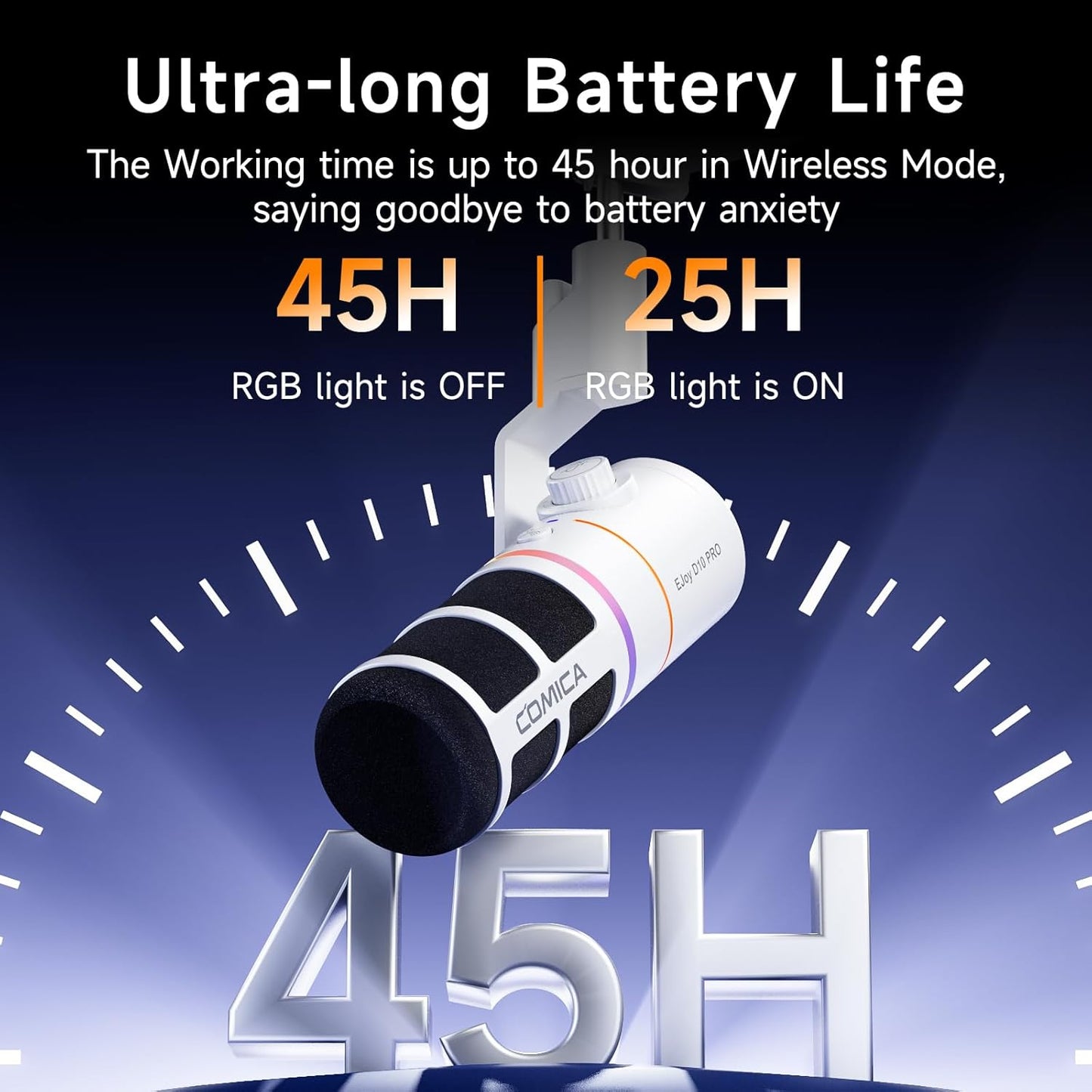 EJoy D10 PRO(D) Wireless USB Gaming Microphone – RGB Dynamic Mic with Wired/Wireless Modes, XLR/USB-C, Real-Time Monitoring, 45H Battery, Studio Mic for Gaming, Streaming, Podcast, Recording (White)