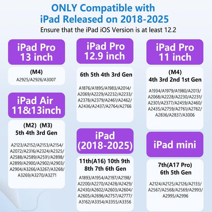 iPad Pencil with Magnetic&5 Extra Tips,USB-C Faster Charge,Stylus Pen Compatible with iPad 6-11th/A16,Air M3/M2/3-5th,Pro M4/11/12.9/13inch,Mini 5th-7th/A17Pro (Purple)