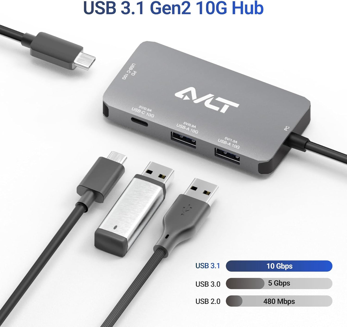 AVLT 4-Port USB 3.1 Gen 2 Type C 10G Hub with 85W PD Charging - Portable Multiport Adapter – Fast Data Transfer and Charging for MacBook, Laptop, PC, iPad (Does NOT Support USB-C Monitor)