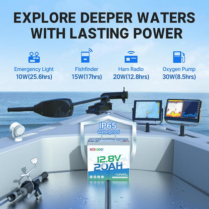 Redodo 12V 20Ah LiFePO4 Battery with 20A BMS, 4000+ Deep Cycles Lithium Battery, 256Wh Energy Storage, Ideal for Fish Finder,Outdoor Camping,Ice Fishing,4 Pack