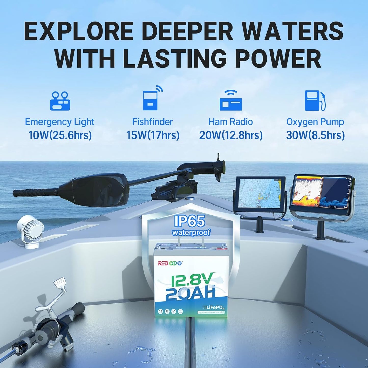 Redodo 12V 20Ah LiFePO4 Battery with 20A BMS, 4000+ Deep Cycles Lithium Battery, 256Wh Energy Storage, Ideal for Fish Finder,Outdoor Camping,Ice Fishing, 2 Pack