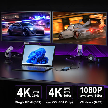 USB C Docking Station Dual Monitor, 8-in-1 USBC Hub with 2 HDMI Ports, USB-C 3.0, 2xUSB-A 3.0, SD/TF, 100W PD, Compatible with HP, Dell