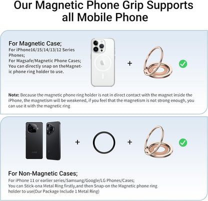 OPSO Magnetic Phone Ring Holder for MagSafe, 360° Rotatable Gym Finger Ring Grip Stand, [Dual-Sided Magnet] Magnetic Phone Grip Adjustable Kickstand for iPhone 16 15 14 13 12/Pro/Max, All Smartphone