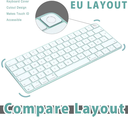 Keyboard Cover for New M4 iMac Magic Keyboard(Europe Layout, 7 Shape Enter Key) Model A3118/A2449, Touch ID Version w/o Numeric Key - Ultra Thin, Protective and Clear Protector Skin
