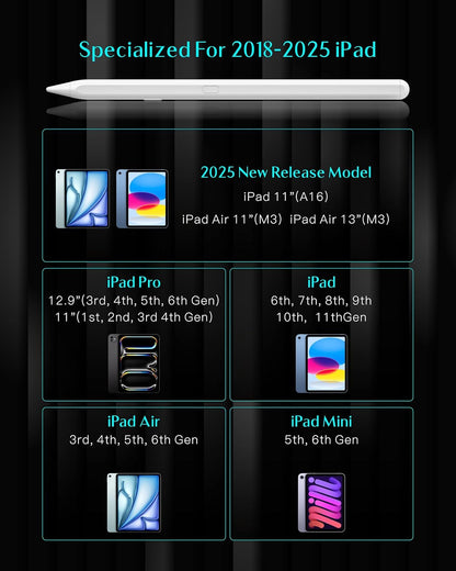 Stylus Pen for Apple iPad 2018-2025, Compatible with Pencil, 3X Battery Life, USB-C Fast Charging, Tilt & Palm Rejection, for iPad 6-11th, Pro 11/12.9/M4, Air 3/4/5/M2/M3, Mini 5/6/7 – White