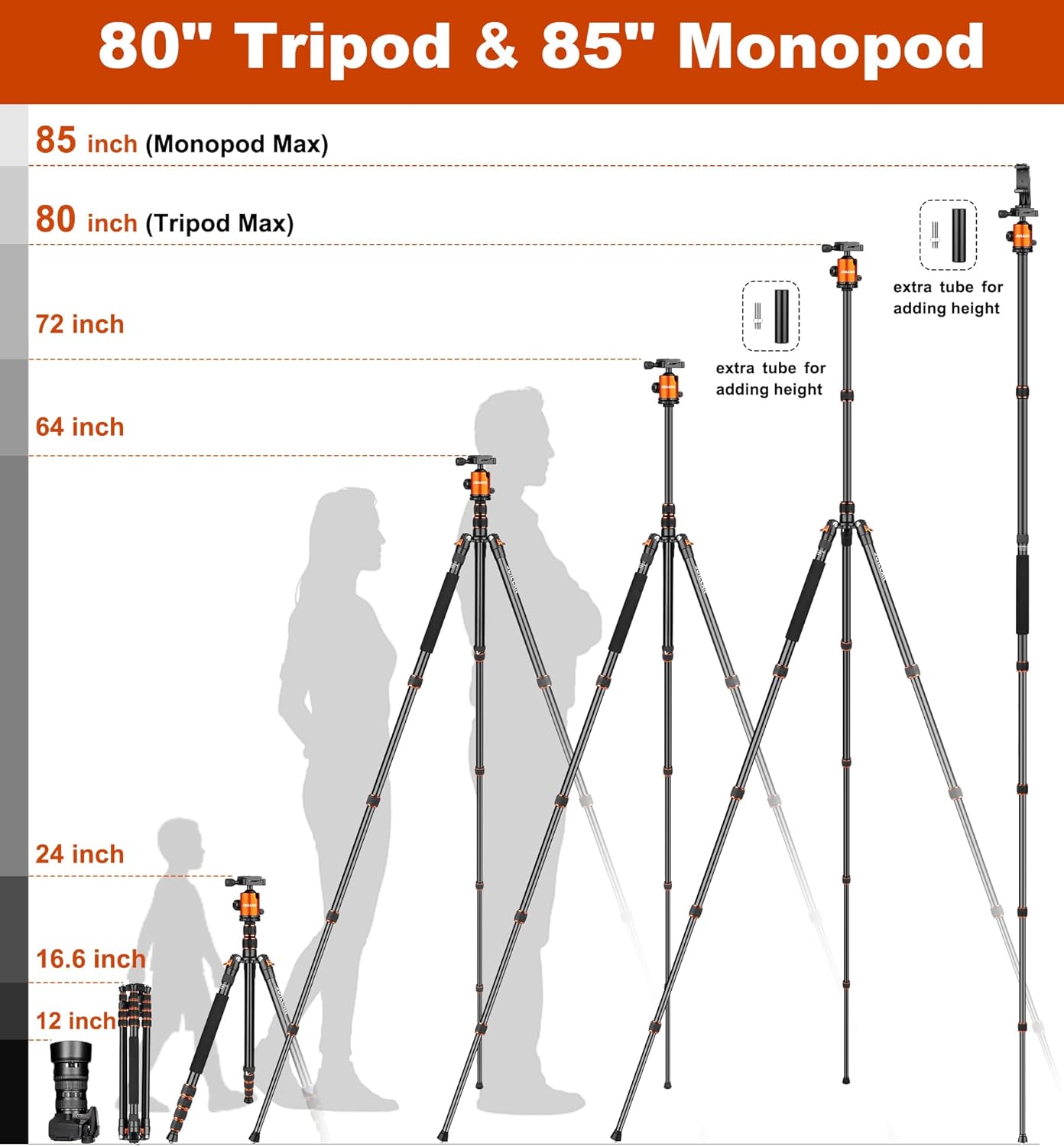 80/85 inches Heavy Duty Tripod for Camera and Phone, 85" Camera Monopod Tripods, DSLR Binoculars Spotting Scope Camcorders Video Tripod Stand, 360 Degree Ball Head, 35 lbs Loads