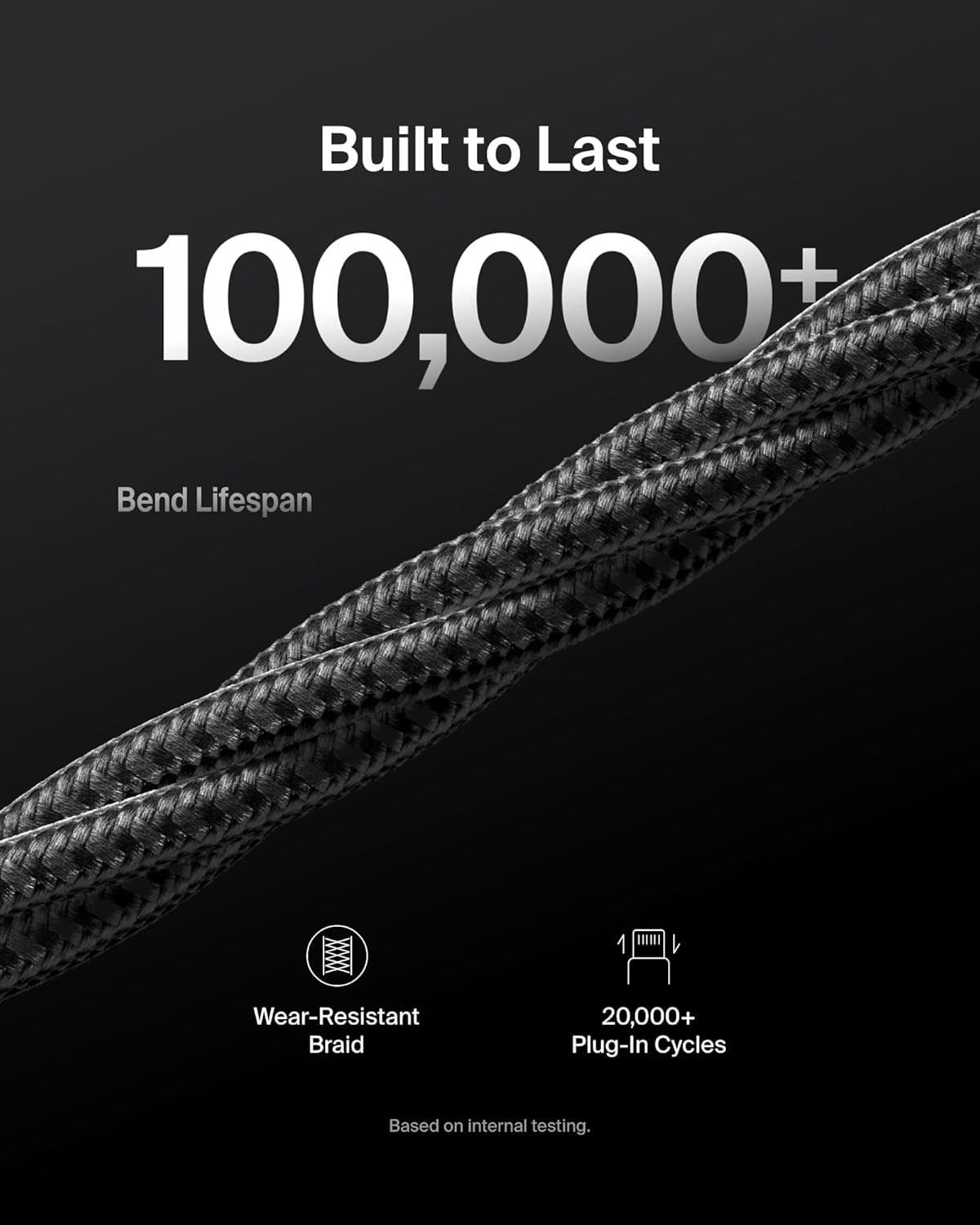 Belkin USB A to USB C Cable 2-Pack, 9.9ft, 15W - Type C Charger, iPhone Charger Cord, Soft, Braided, Flexible for iPhone 16 & 15, Galaxy S25, Pixel 9, iPad Pro, Airpods Pro, Switch & More - Black