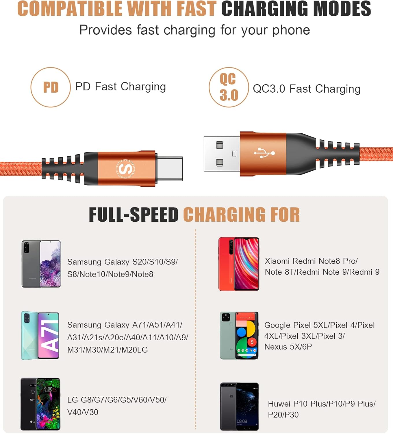 sweguard USB Type C Charger Cable 3.1A Fast Charging [3-Pack,10ft+6.6ft+3.3ft] Braided USB C Cord for iPhone 16 15 pro max Plus,Samsung Galaxy S24 S23 S22 S21 S20 S10 A53 Note Flip LG Moto PS5-Orange