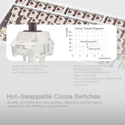 KEEBMONKEY WOBKEY Rainy 75 CNC Aluminum HMX/JWK/Cocoa Switches Triple-Mode Connectivity Mechanical Keyboard with Superior Acoustics, RGB/FR4/Silver SUS304/7000mAh/Cocoa Switch (Pro - Silver)