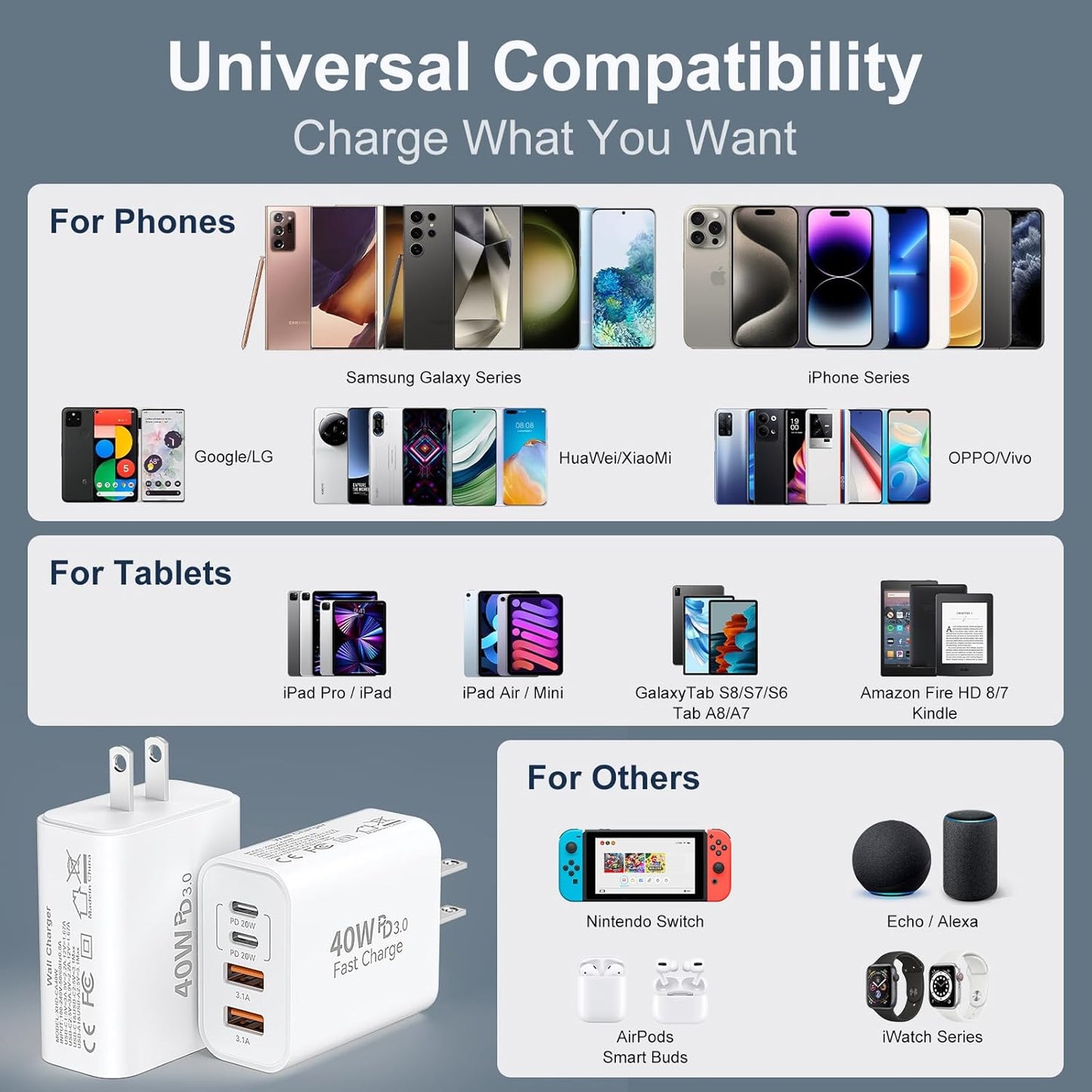 40W USB C Charger Block for iPhone 17/17 Pro/17 Pro Max/Air/16/16 Pro/16 Pro Max/16 Plus/15/15 Pro Max/14 13 12 11 Pro Max XS XR X, 4-Port PD+QC Multiport Power Adapter Type C Fast Charging Brick Cube