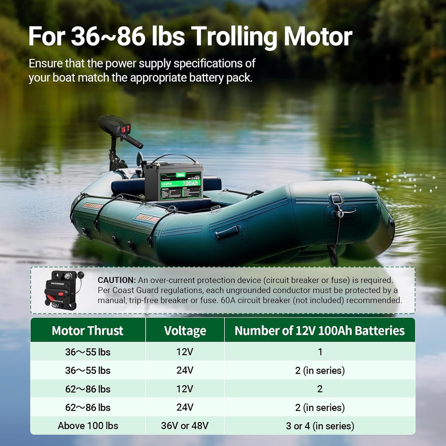 HQST 12 Volt 100Ah Lithium Iron Phosphate Battery with LED Meter,LiFePO4 Battery,10 Year Lifetime,Low & High Temp Protection,Supports in Series and Parallel,for RVs,Trolling Motors,Boats,Marine-2 Pack