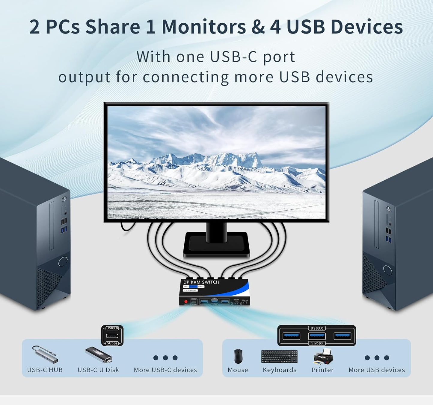 kvm Switch 1 Monitors 2 Computers 8K@60HZ，4K@120HZ，4 Port USB3.0（with 1 USB C,displayport kvm switches,dp kvm Switch 2 Computers 1 Monitor,Supports Multiple Operating Systems.