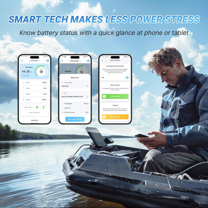 Redodo Smart Bluetooth 12V 50Ah LiFePO4 Lithium Battery for Trolling Motor, Low-Temp Protection, 10 Years Lifetime, Lightweight & Portable Perfect for RV, Solar, Boat Marine and Camping 4 Pack