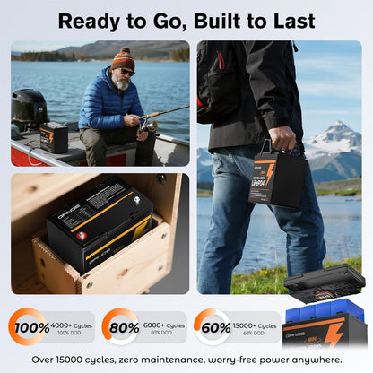 12V 100Ah Mini LiFePO4 Lithium Battery,15000+ Deep Cycles 1280Wh LiFePO4 Battery for RV, Marine/Trolling Motors, Solar System,Camping,Lawn Mowers,Home Backup Power,(100A Smart BMS)