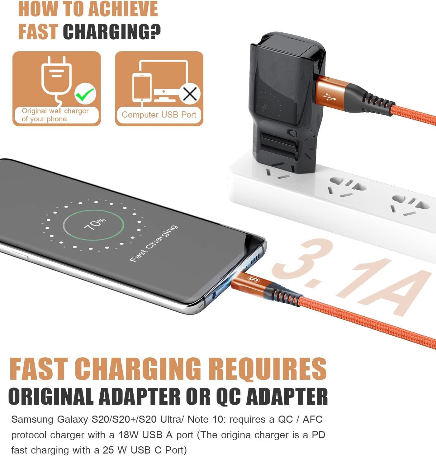 sweguard USB Type C Charger Cable 3.1A Fast Charging [3-Pack,10ft+6.6ft+3.3ft] Braided USB C Cord for iPhone 16 15 pro max Plus,Samsung Galaxy S24 S23 S22 S21 S20 S10 A53 Note Flip LG Moto PS5-Orange