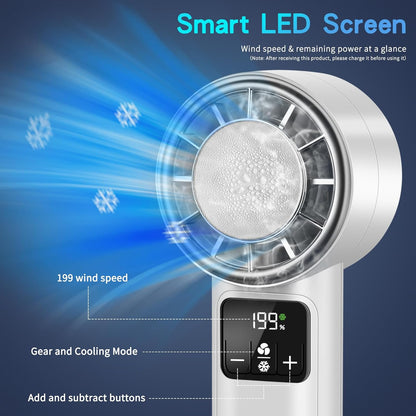 Handheld Turbo Fan with Ice Cooler, Rechargeable Personal Fans, 1-199 Adjustable Speed, Powerful Cooling Personal Mini Fan, Portable Hand Fan for Travel, Outdoor, Office, Gifts for Women,Men
