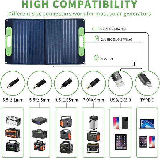 BLUERISE 60W Solar Panel Monocrystalline ETFE Cover Portable Foldable Solar Charger for Portable Power Station Generator, iPhone, Ipad, Laptop USB QC 3.0, Typc C Output for Outdoor Camping Van RV Trip