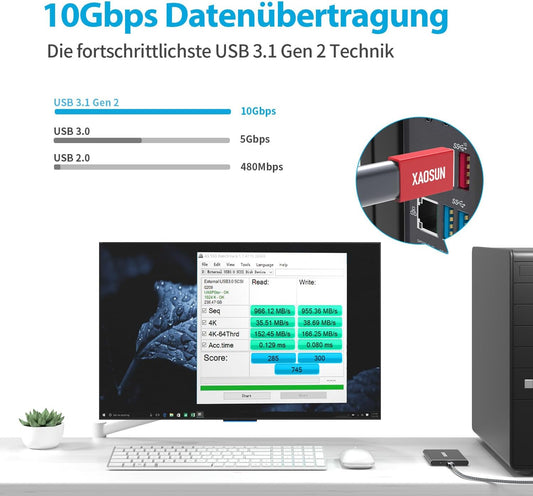 [10Gbps] USB C Female to USB Male Adapter (2-Pack), 3.1 USB A to USB C Adapter, XAOSUN One-Sided SuperSpeed Data Sync & 100W Fast Charging For iphone 15 Plus Pro Max, Laptop, Charger, Quest Link, etc.
