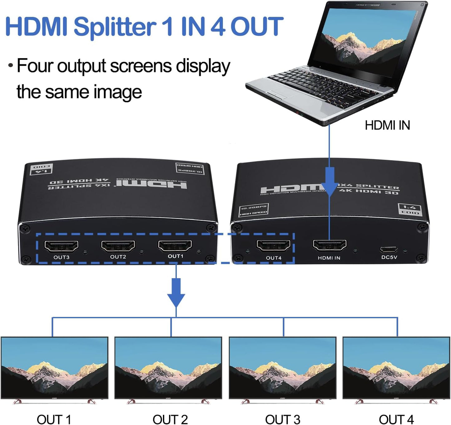 HDMI Splitter 1 in 4 Out, 1x4 HDMI Splitter Audio Video Distributor Box Support 3D & 4K x 2K Compatible for HDTV, STB, DVD, PS3, Projector Etc