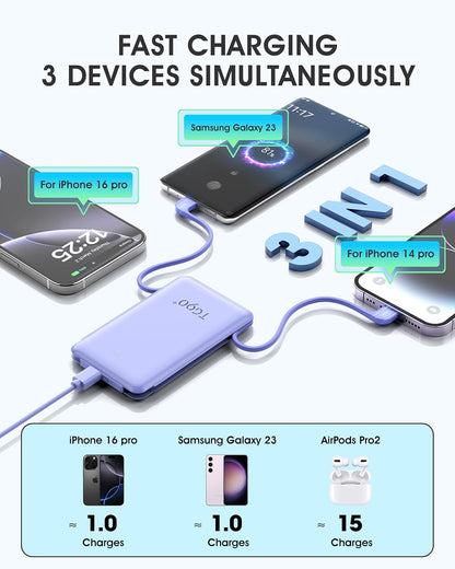 TG90° Portable Phone Charger Ultra Mini Power Bank with Built-in Foldable AC Wall Plug and Cables,5000mAh External Battery Pack Compatible with iPhone and Android Smart Devices