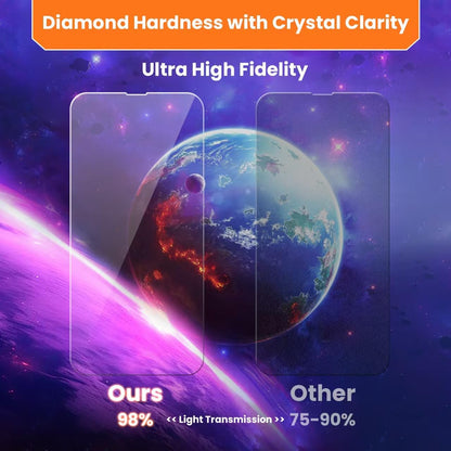 Screen Protector for iPhone 16 Pro Max Military Grade Tempered Glass Auto-Alignment OneTouch Kit Cell Phone Accessories Bubble Free Case Friendly Auto Dust-Removal Easy Install [1 Pack]